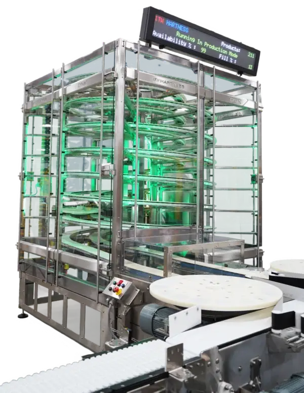 DYNAC 6400 Full Setup