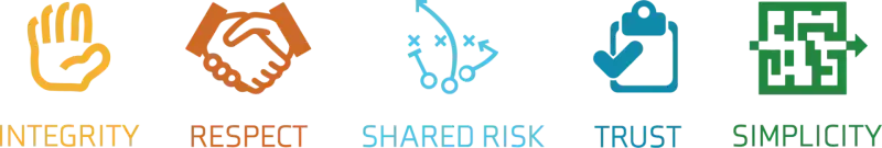 Horizontal Values Icons Horizontal Values Icons